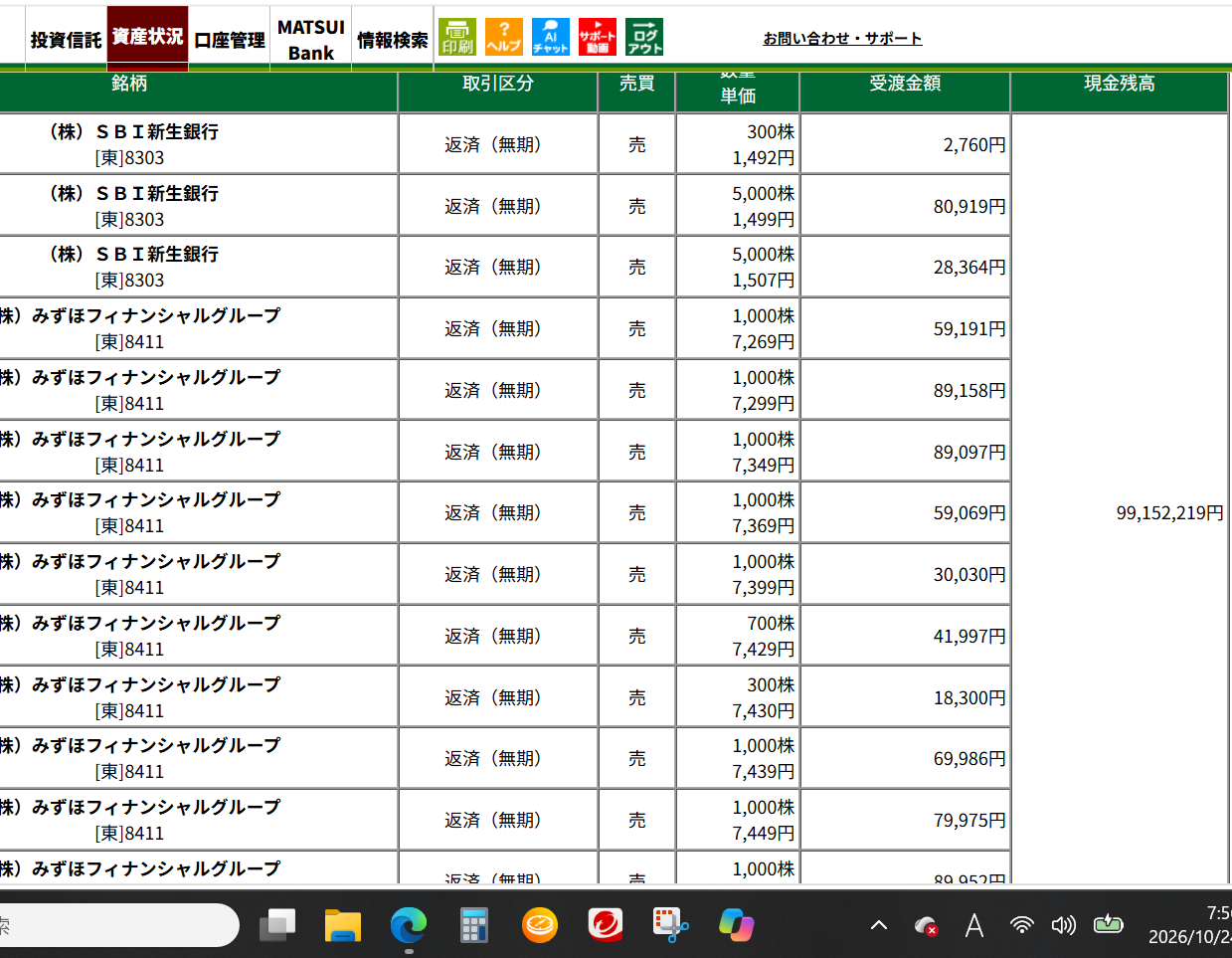 みずほ株価掲示板