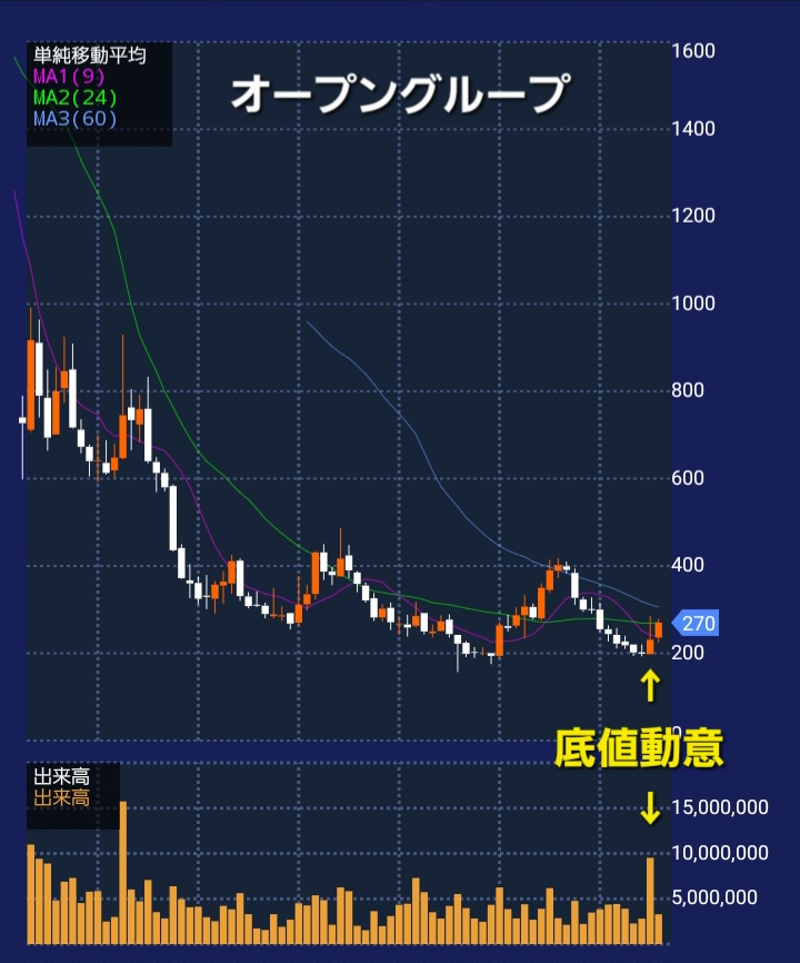 投稿の添付画像