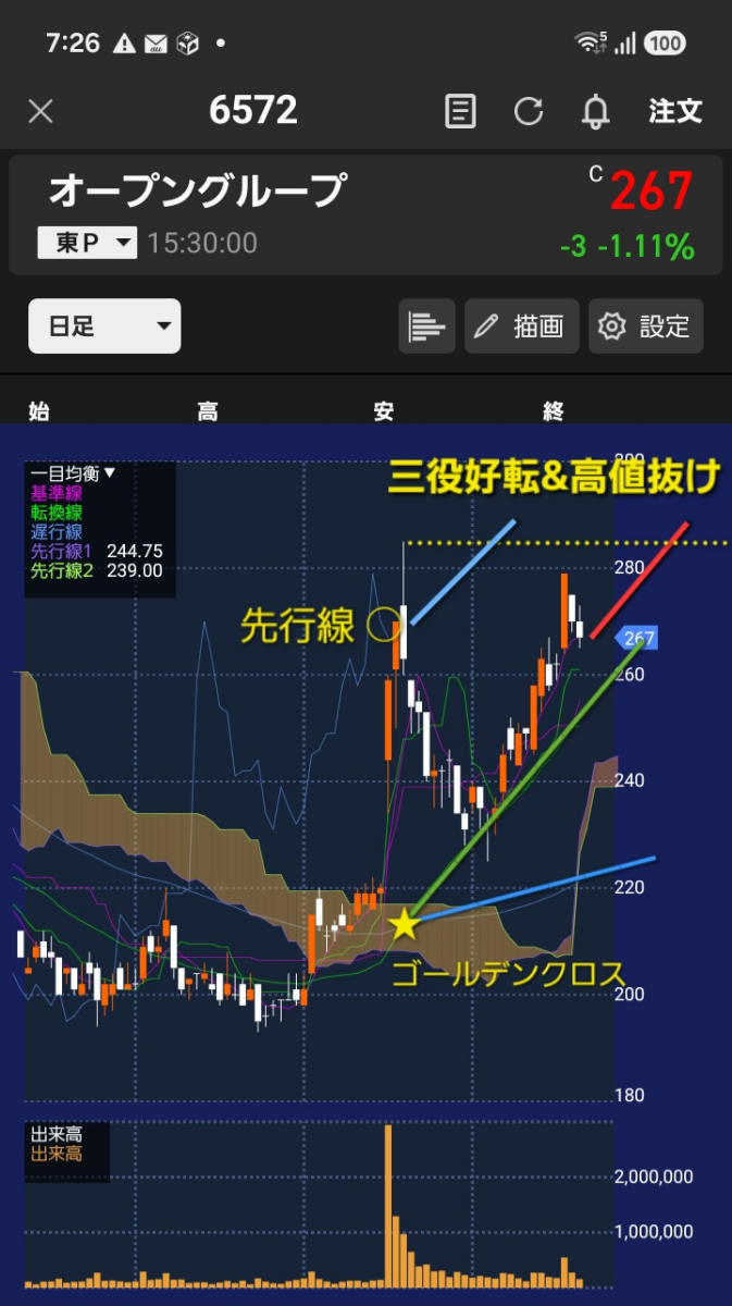 投稿の添付画像