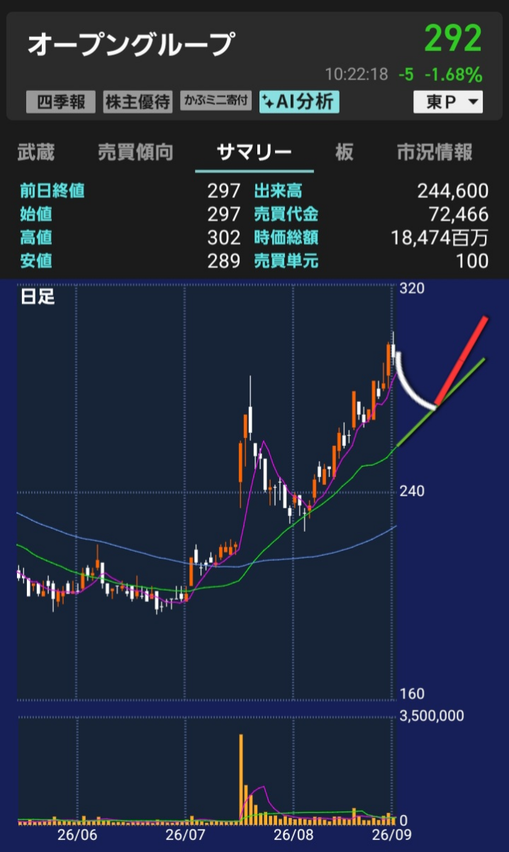 投稿の添付画像