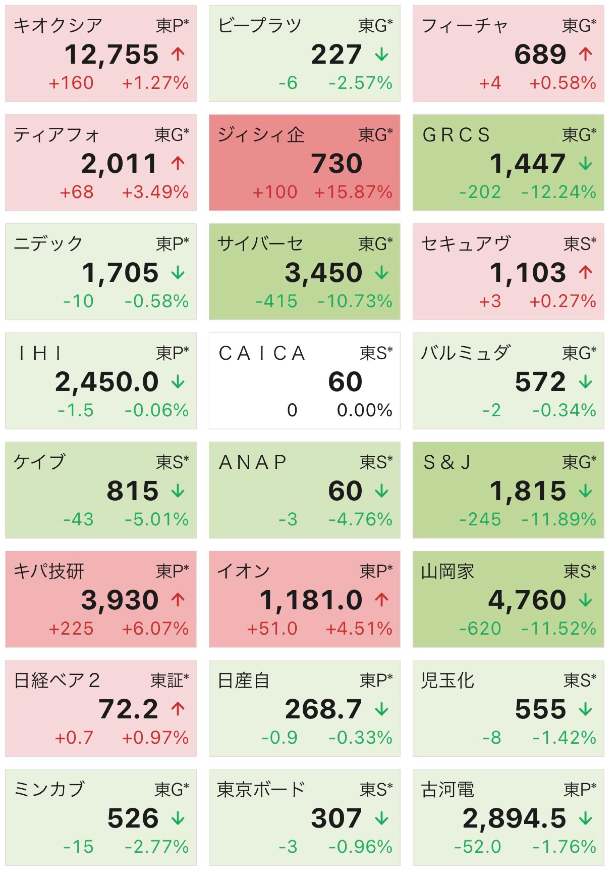 投稿の添付画像