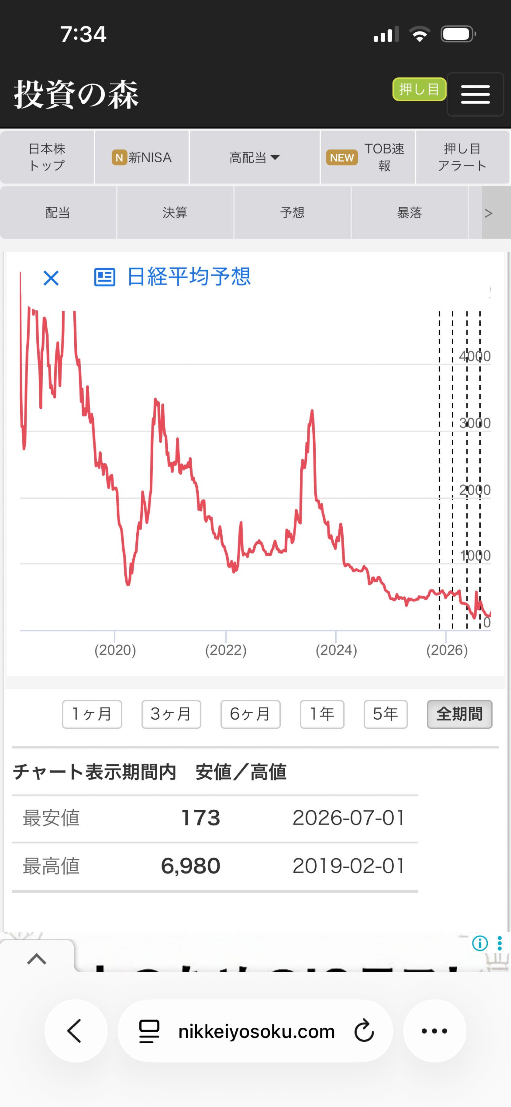 投稿の添付画像
