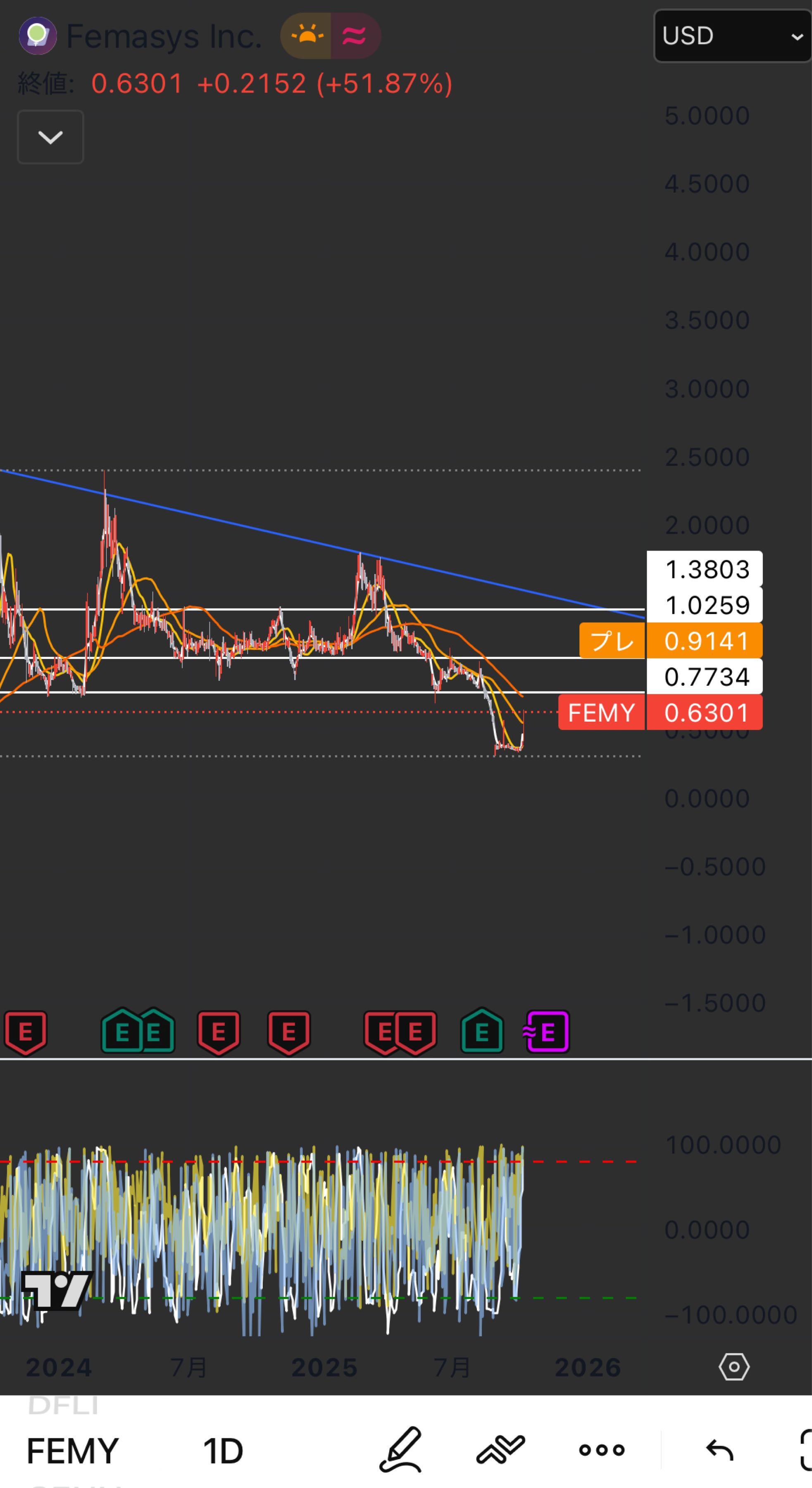 投稿の添付画像