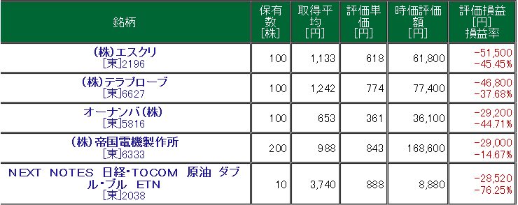 投稿の添付画像