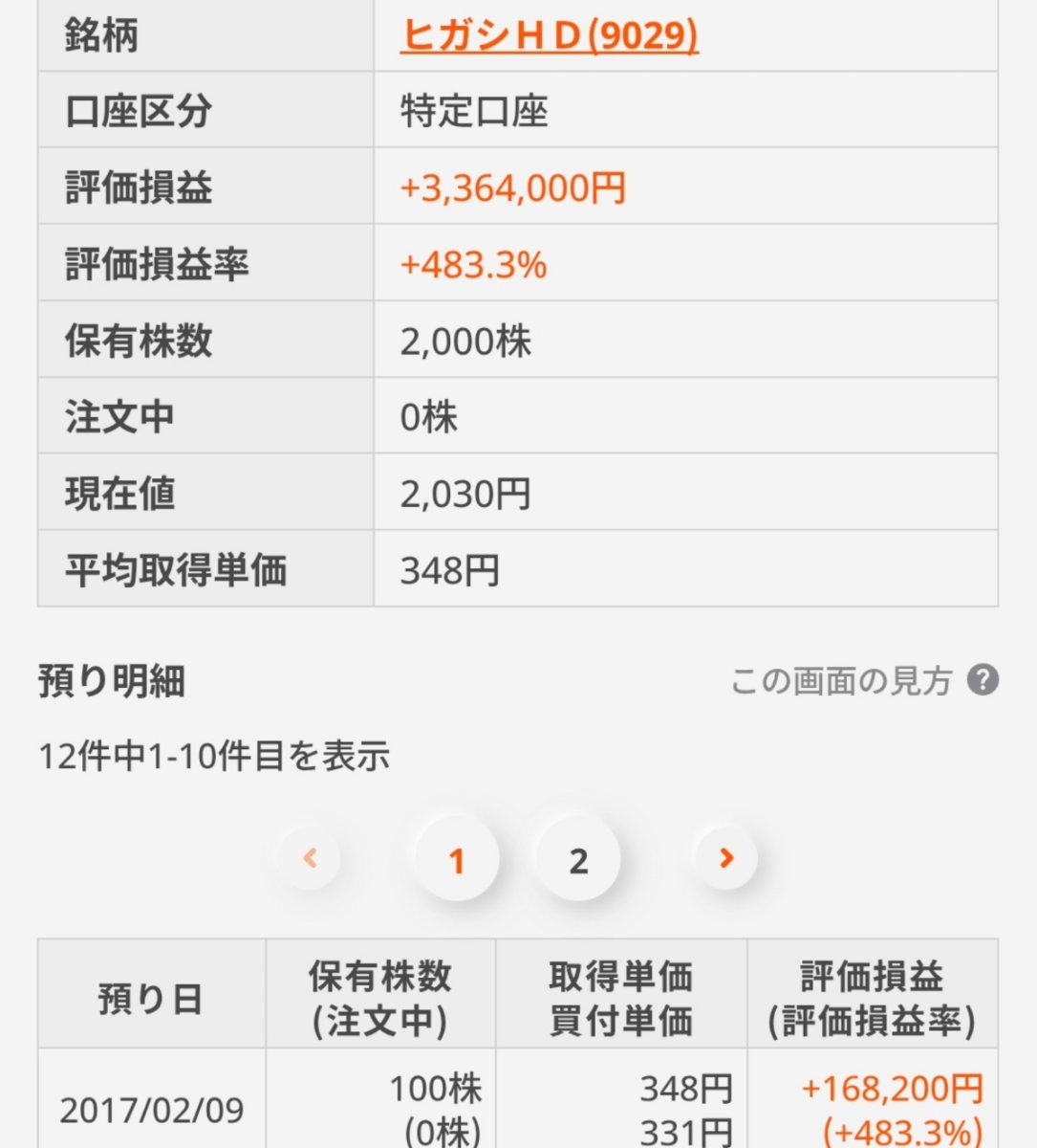 投稿の添付画像