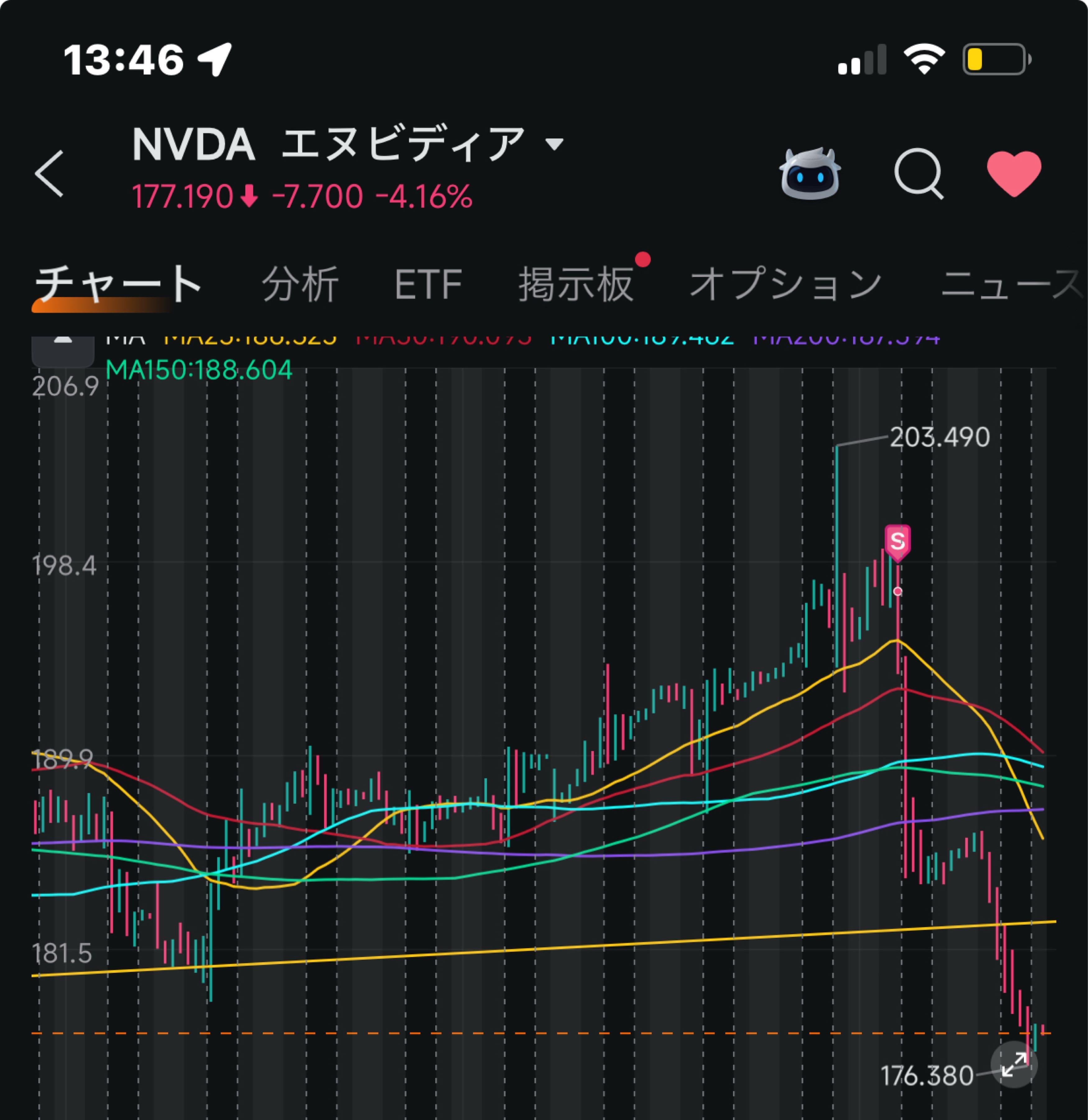 投稿の添付画像