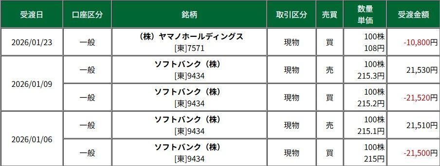 投稿の添付画像