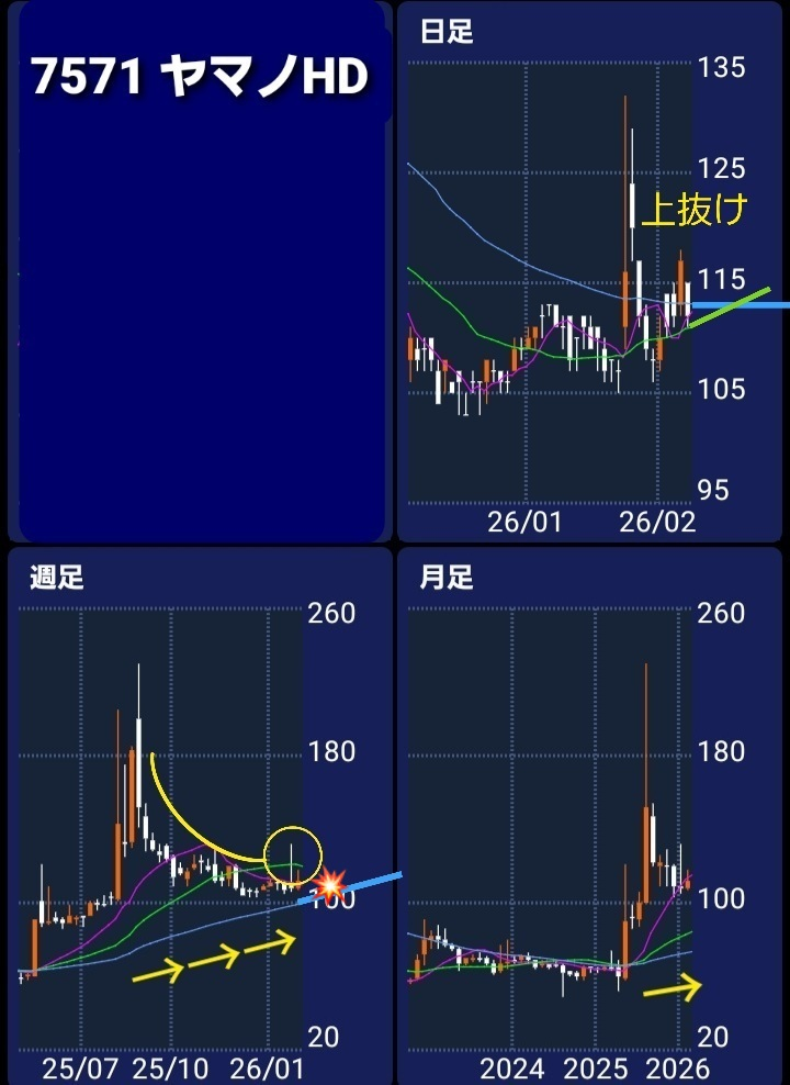投稿の添付画像