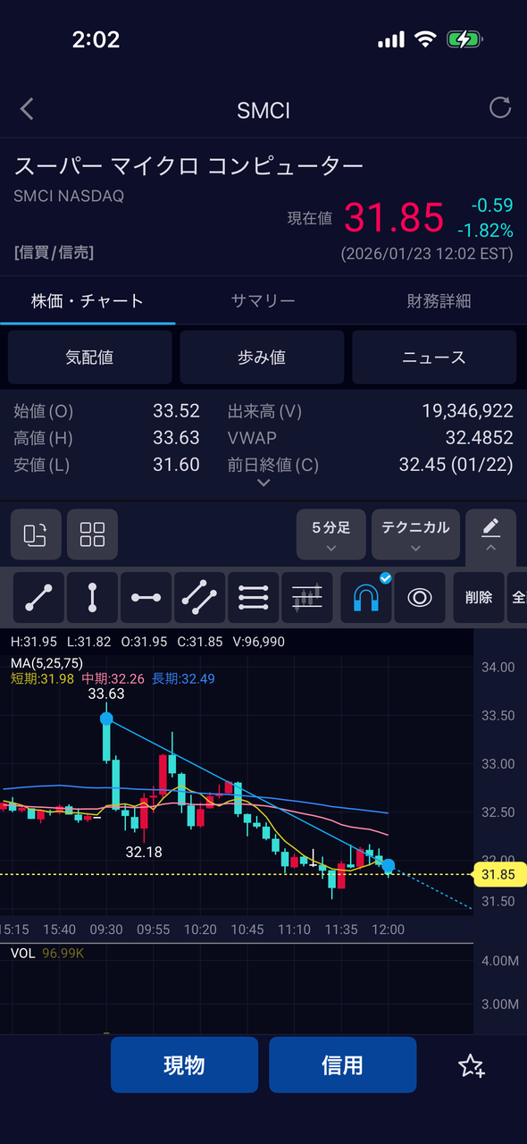 投稿の添付画像