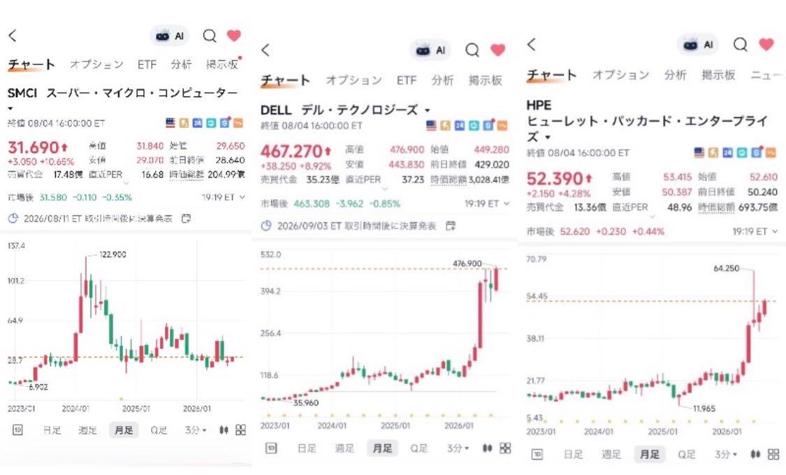 投稿の添付画像