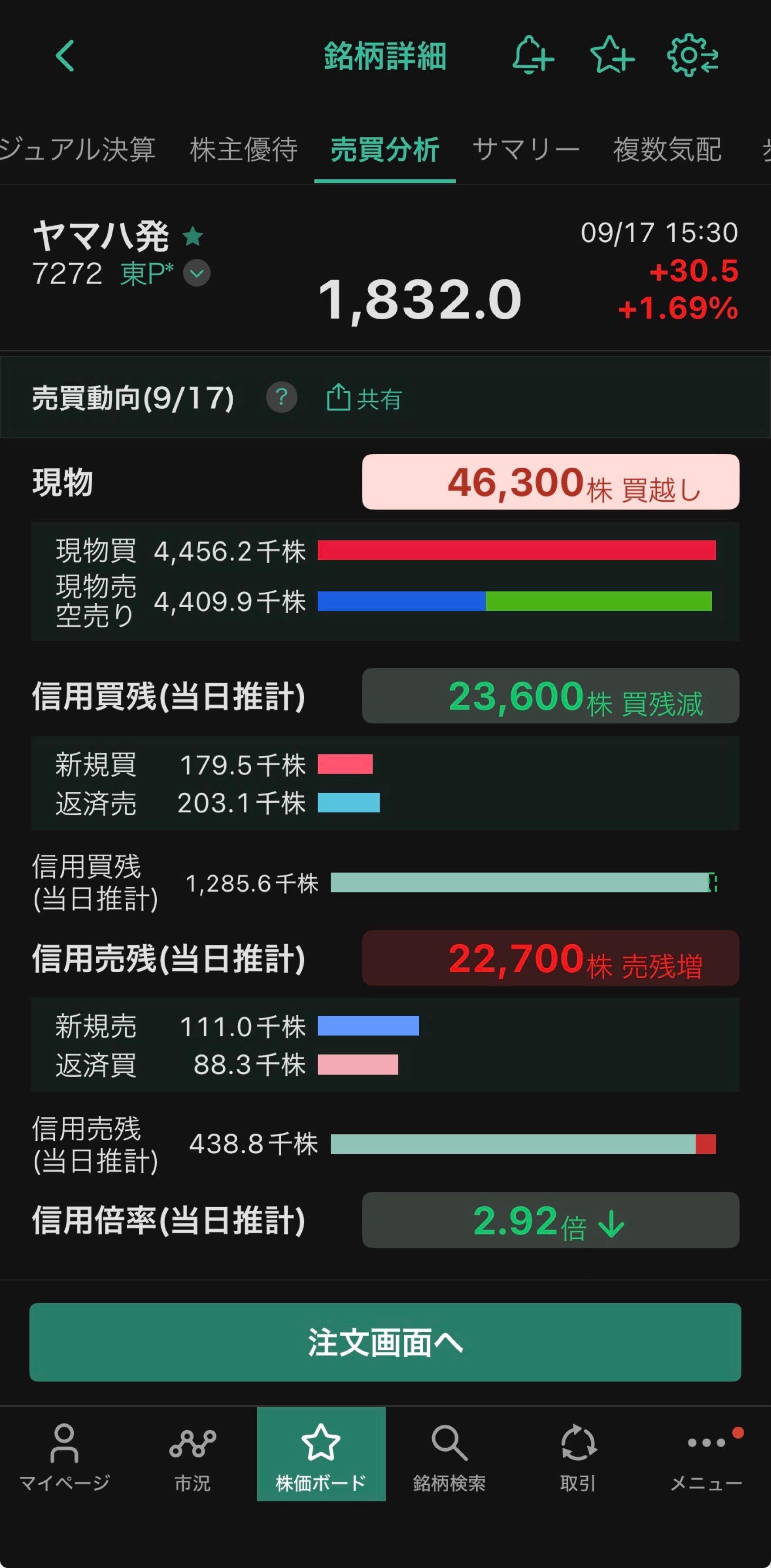 投稿の添付画像