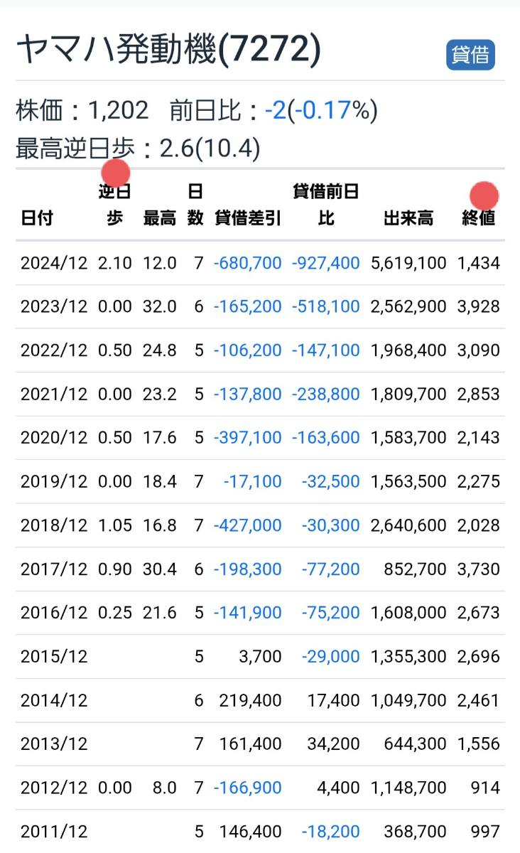投稿の添付画像