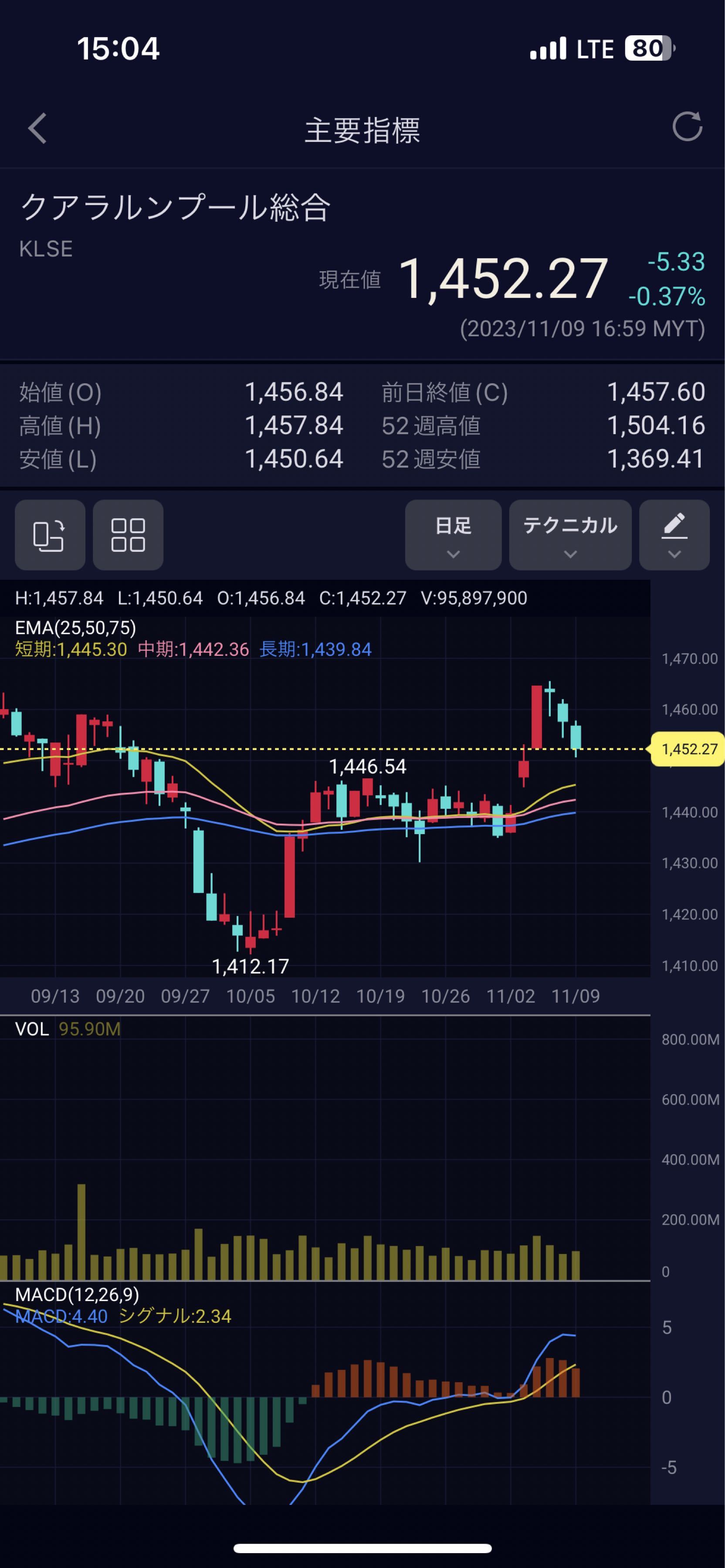 投稿の添付画像