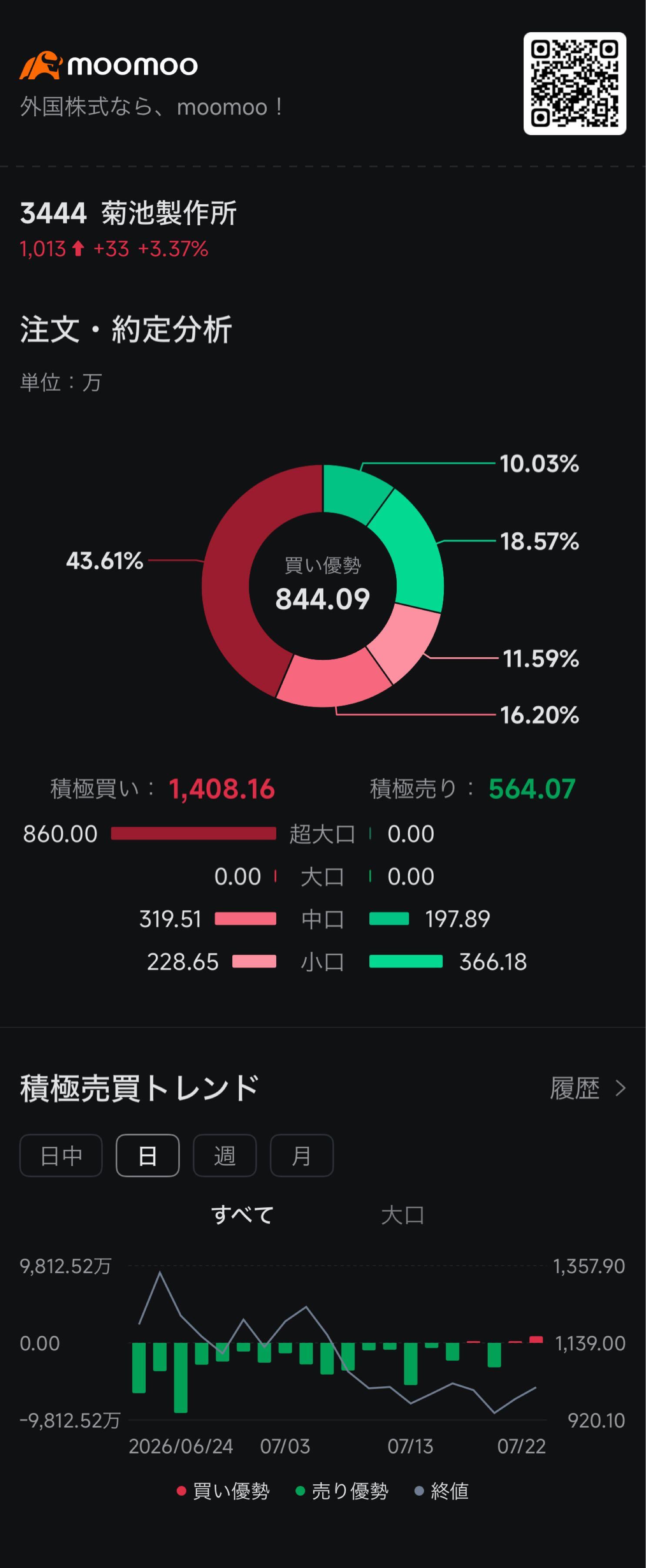 投稿の添付画像