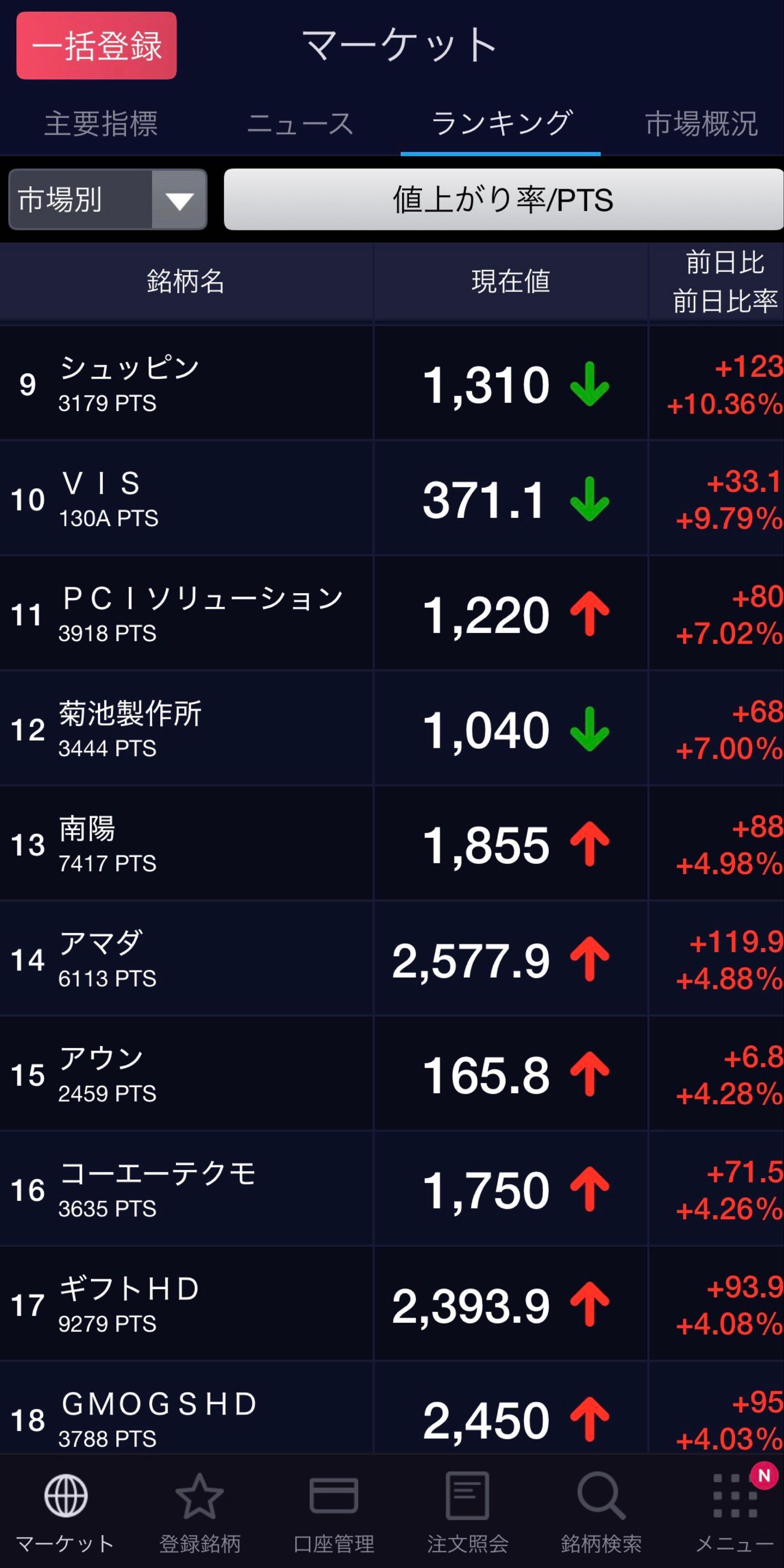 投稿の添付画像
