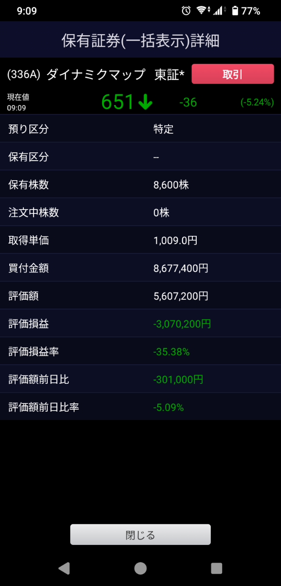 投稿の添付画像