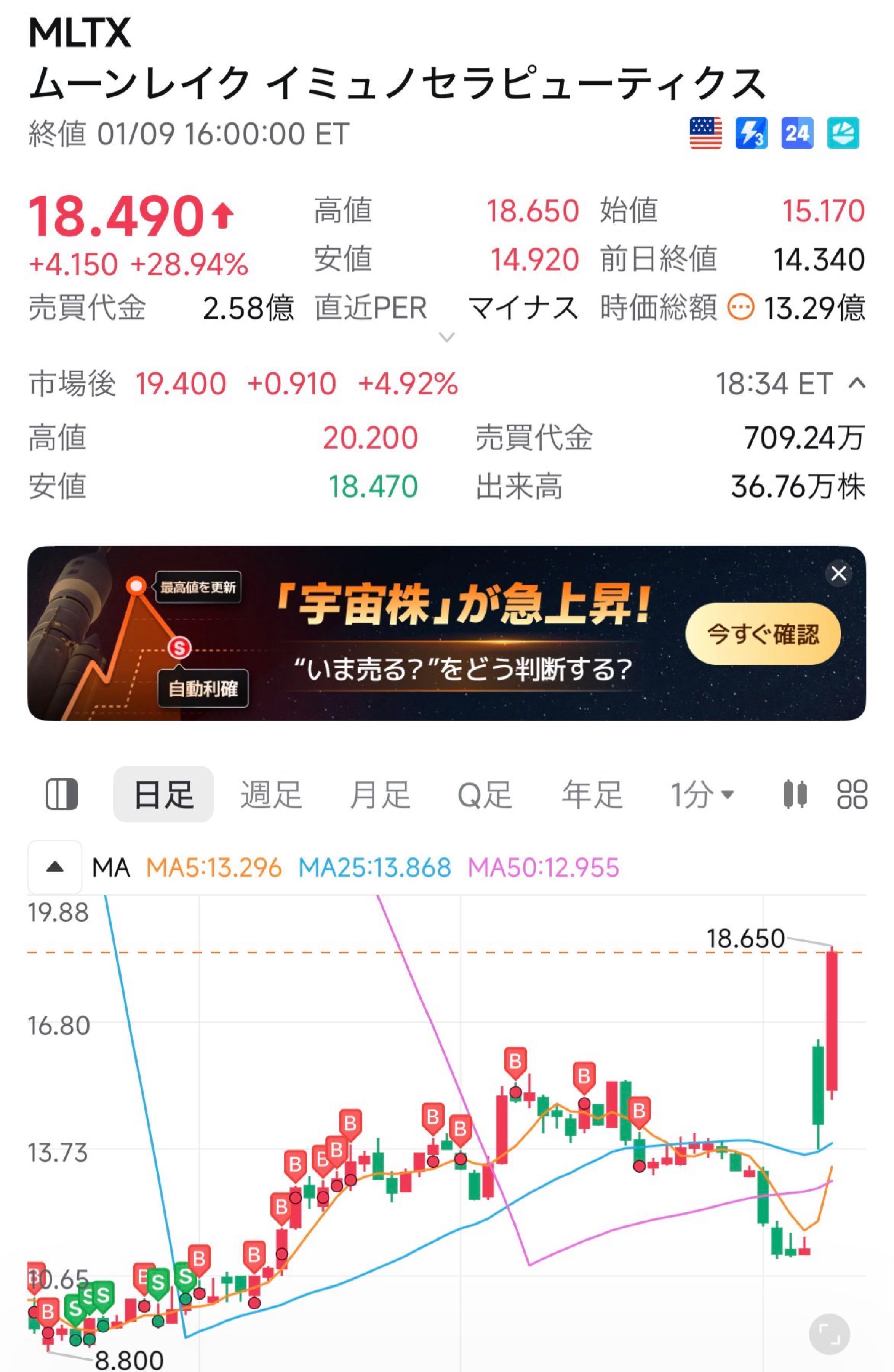 投稿の添付画像