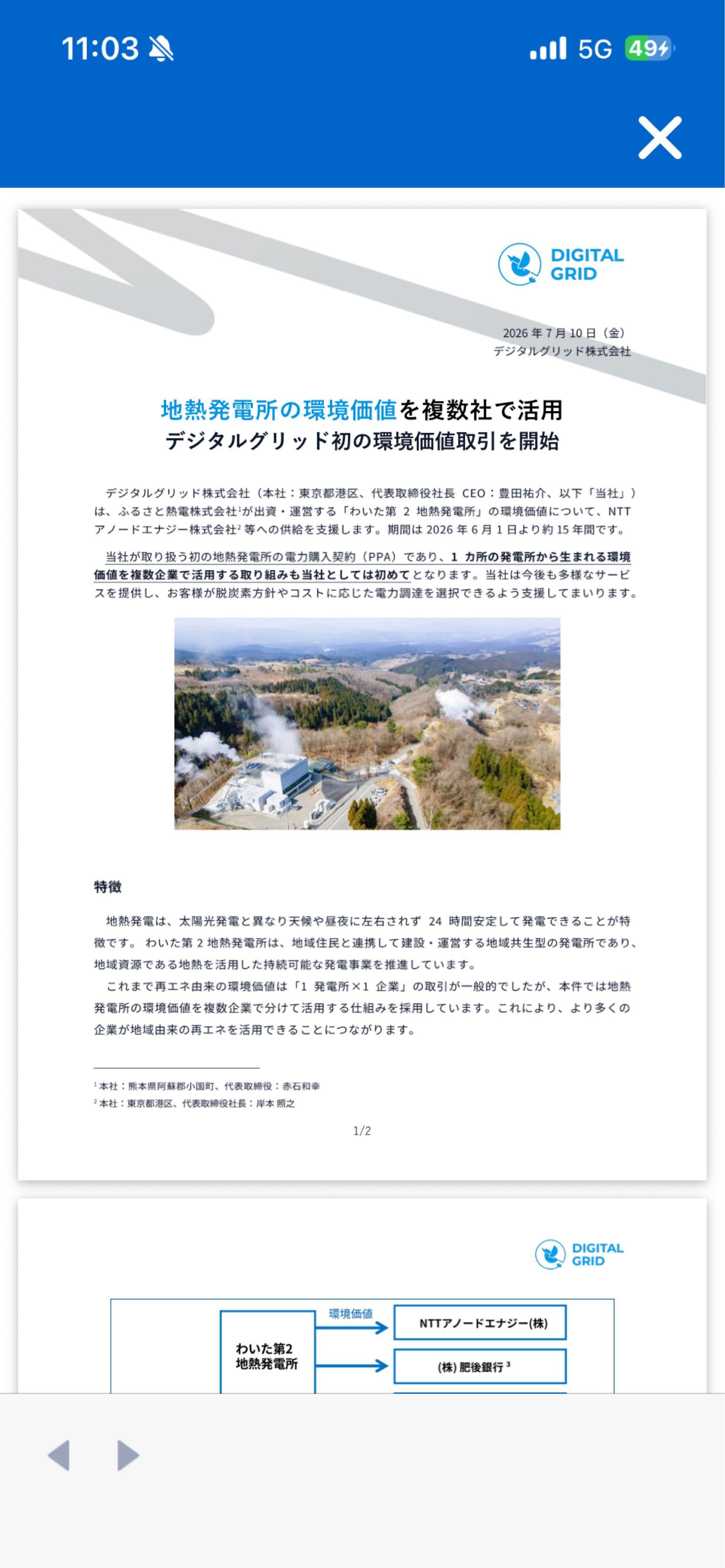 投稿の添付画像