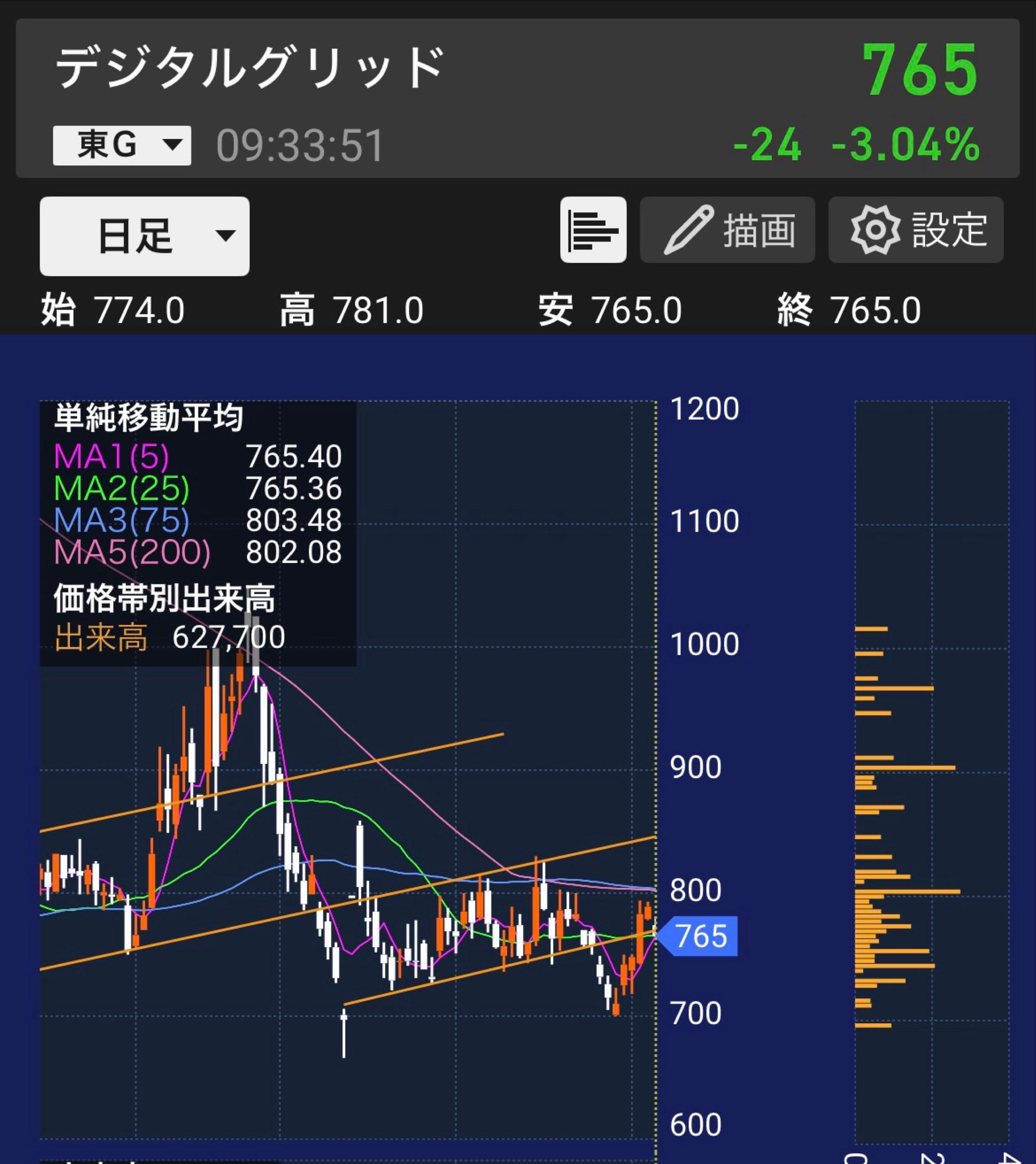投稿の添付画像