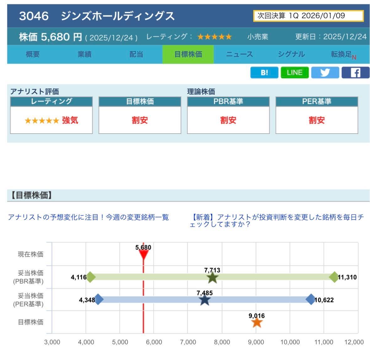 投稿の添付画像