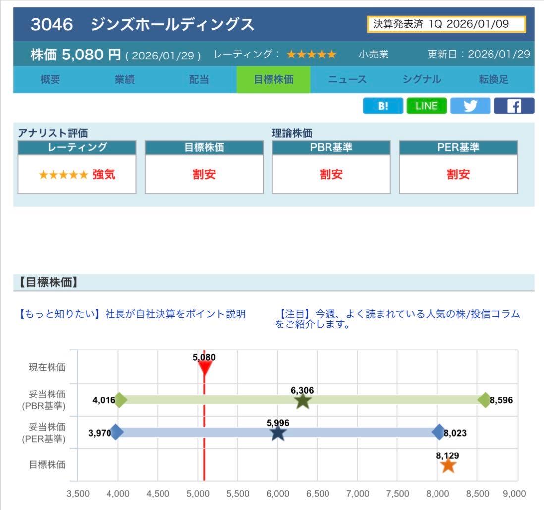 投稿の添付画像