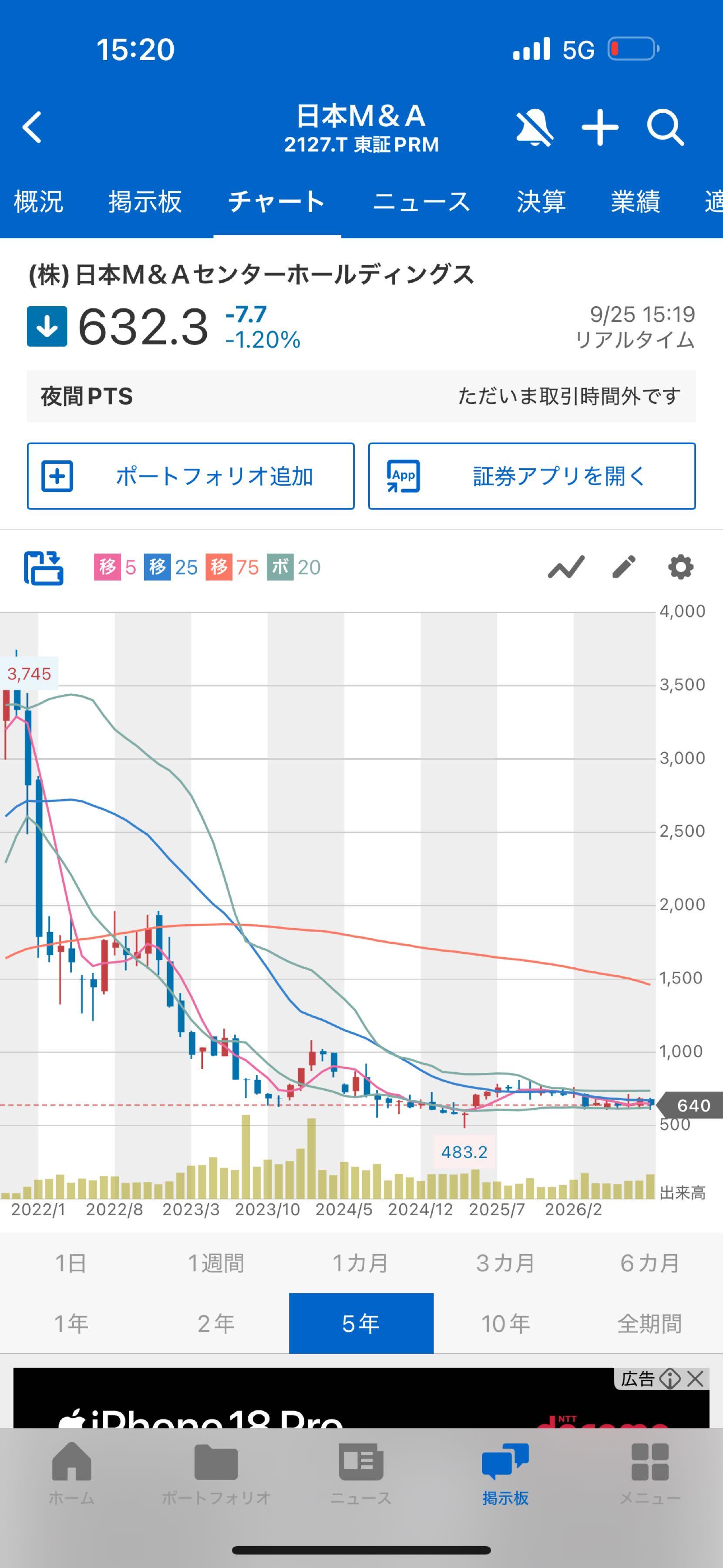 投稿の添付画像