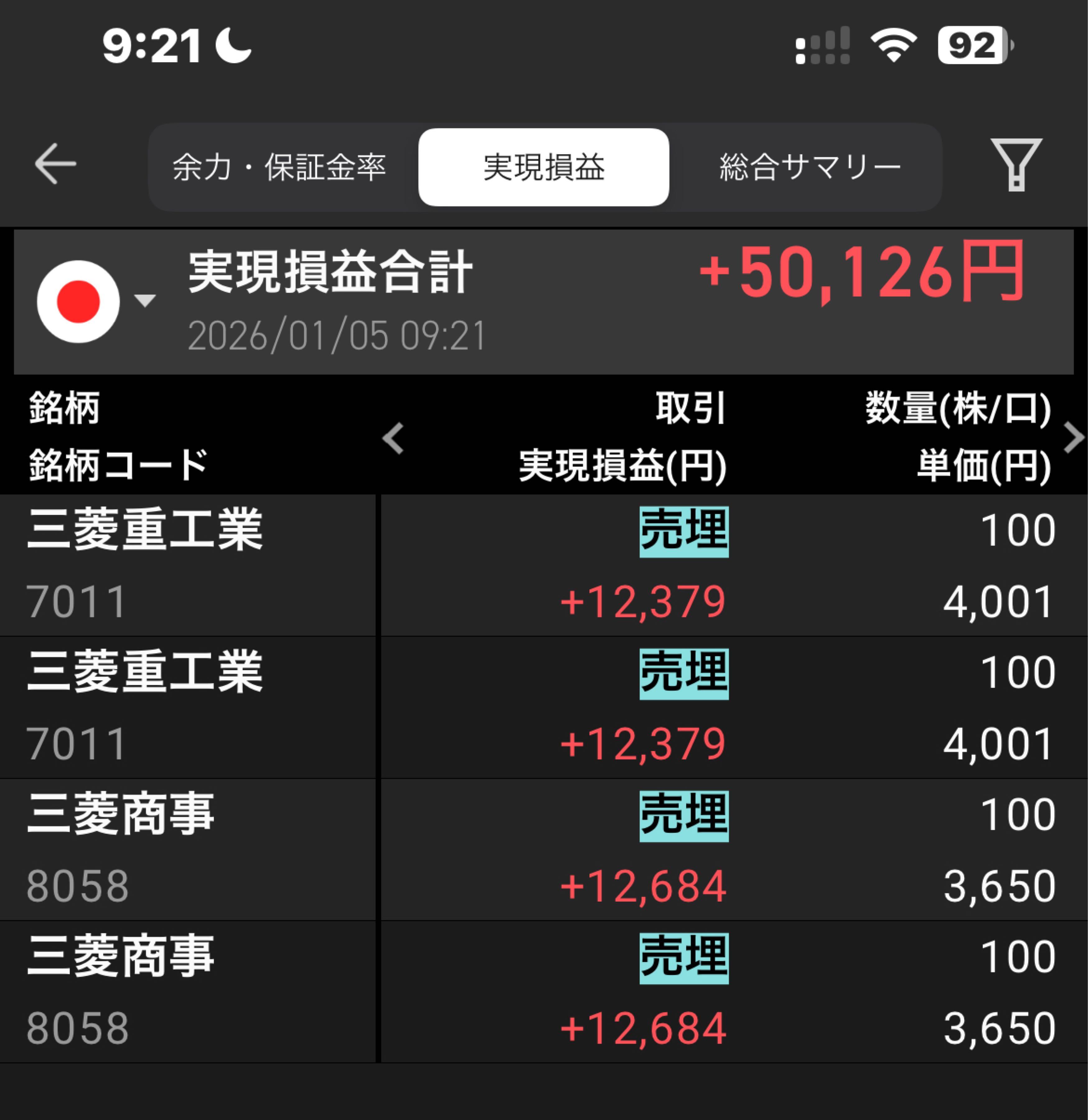 さじおページ 三菱商事(株)【8058】：掲示板 - Yahoo!ファイナンス