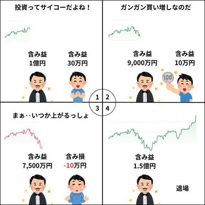 投稿の添付画像