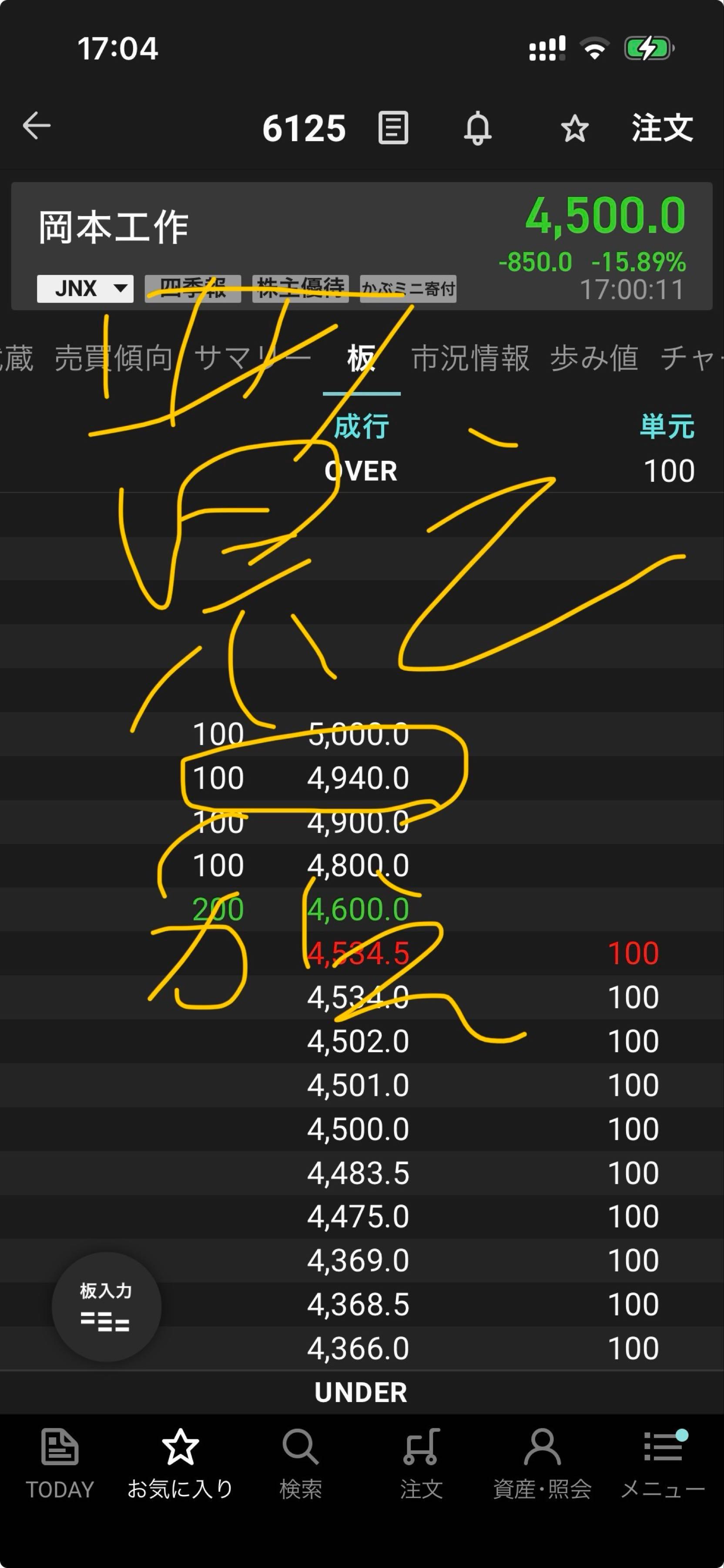 投稿の添付画像