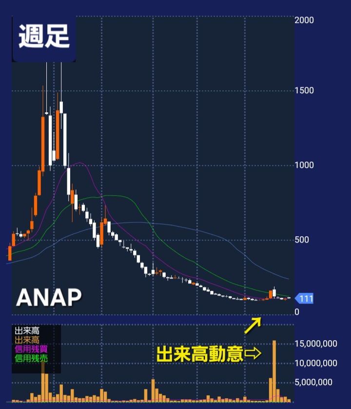 投稿の添付画像