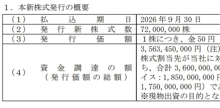 投稿の添付画像