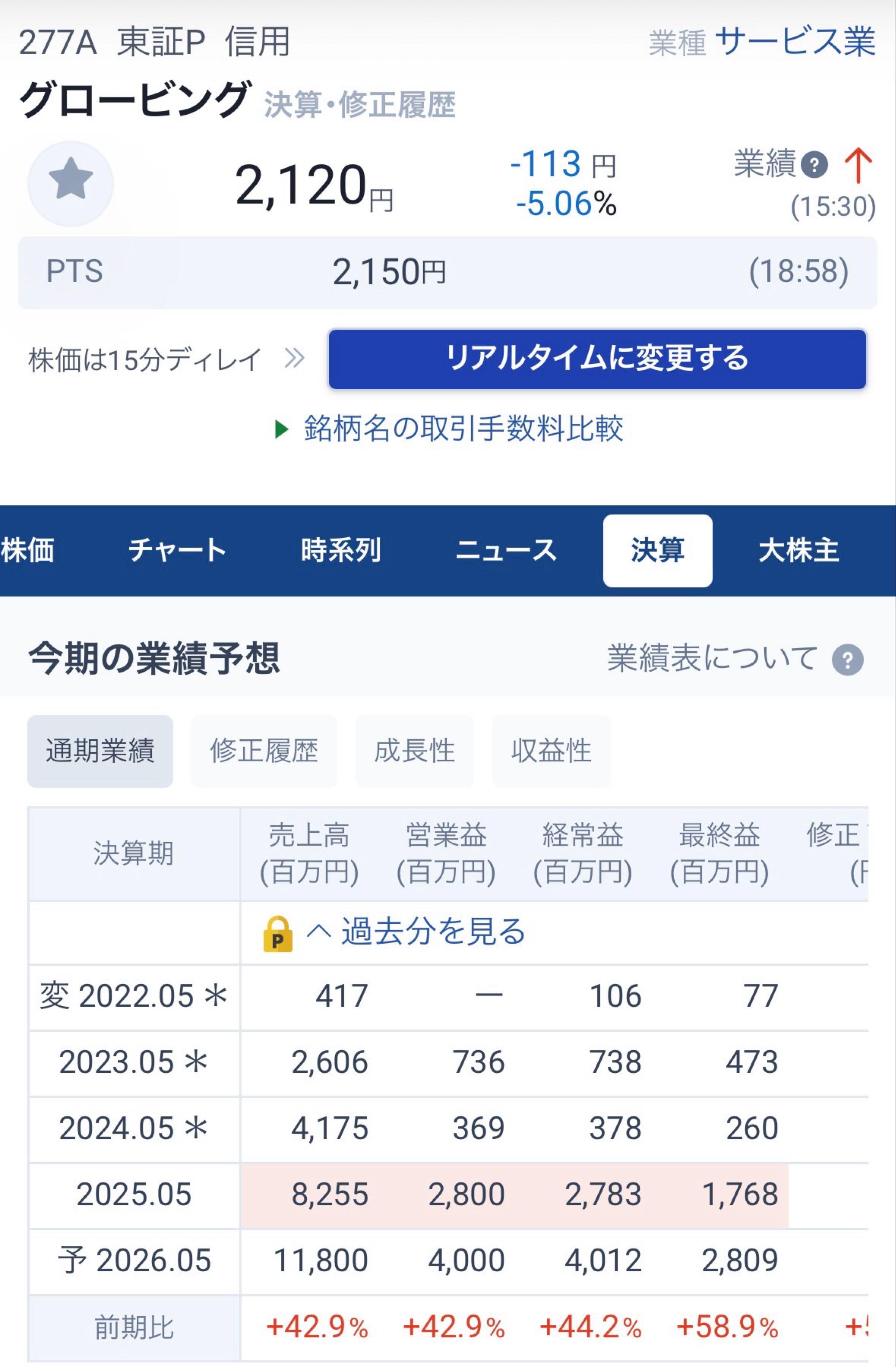 投稿の添付画像