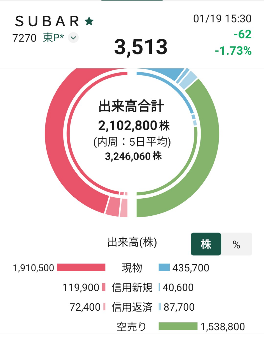 投稿の添付画像