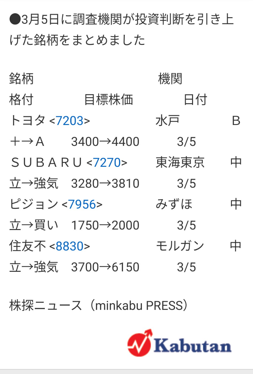 投稿の添付画像