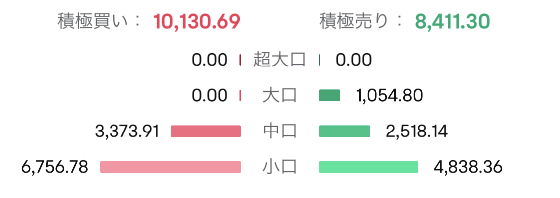 No.46350 気づかなかったけど、昨日東海東… - (株)アダストリア【2685】の掲示板 2023/03/24〜2023/09/15 ...