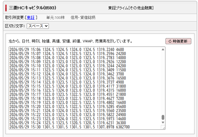 投稿の添付画像