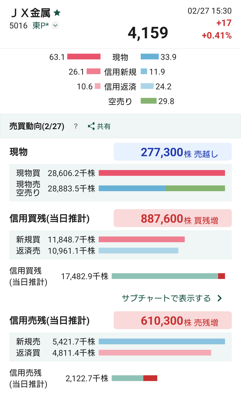 投稿の添付画像