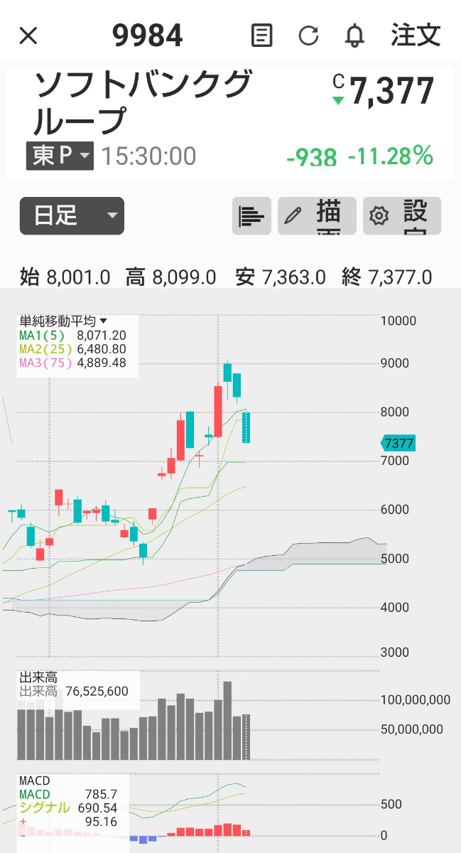 投稿の添付画像