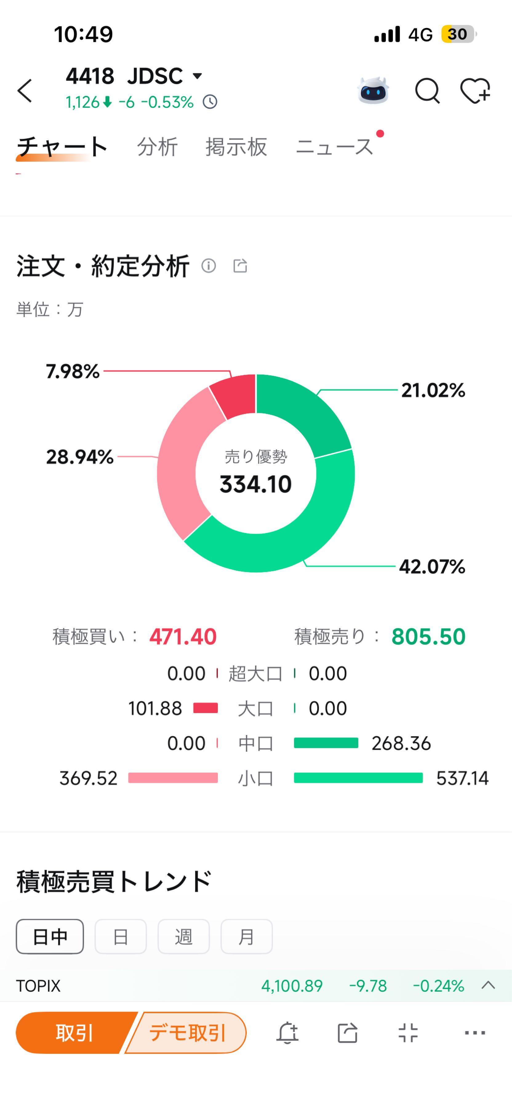 投稿の添付画像
