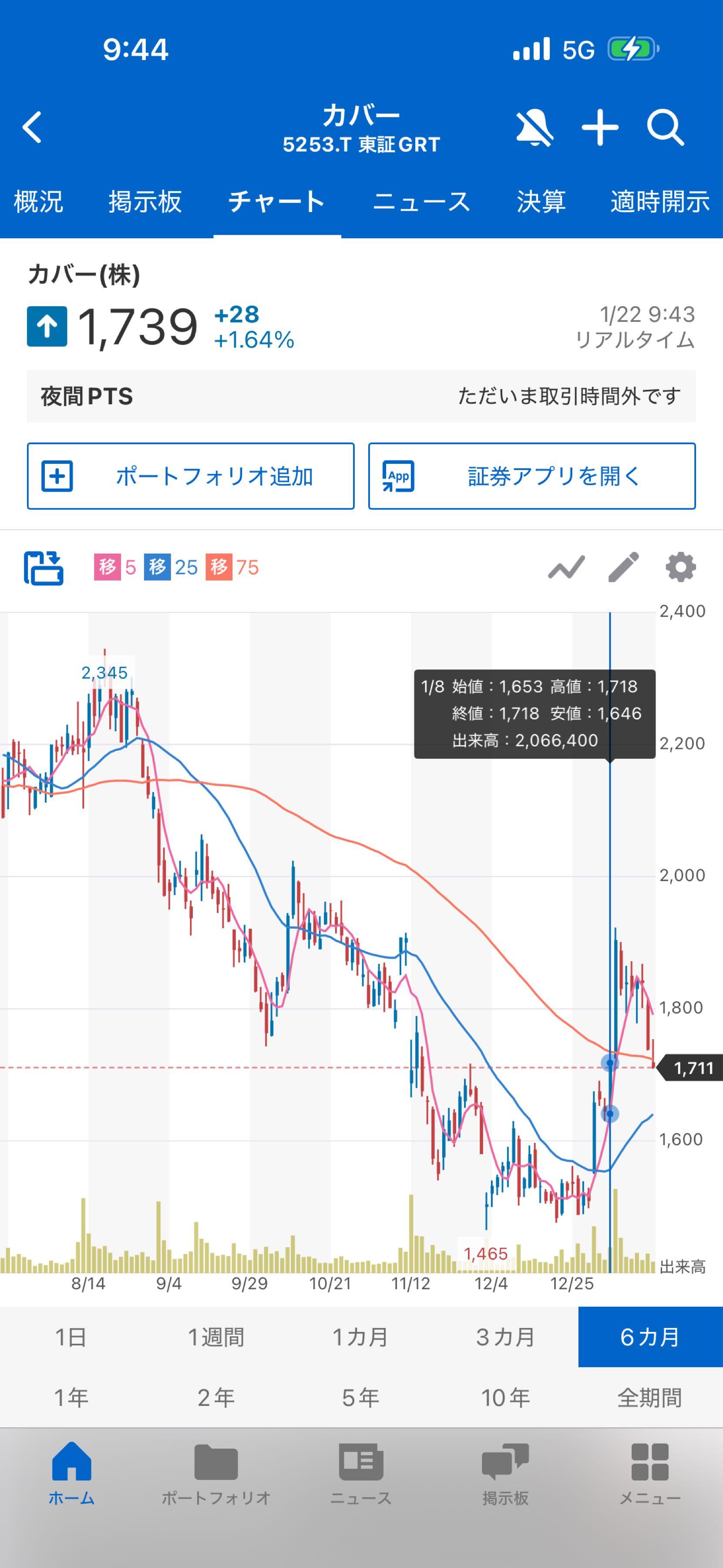 投稿の添付画像