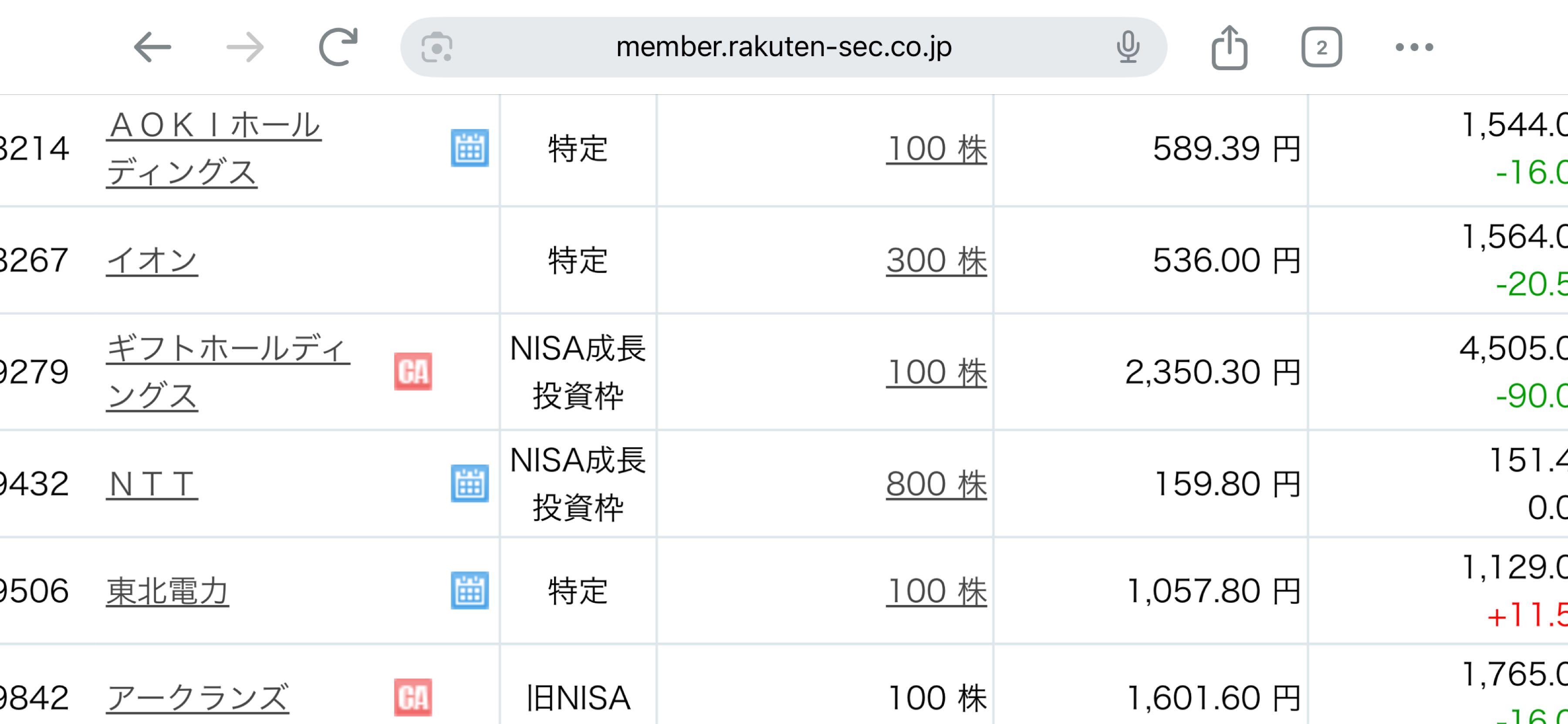 投稿の添付画像