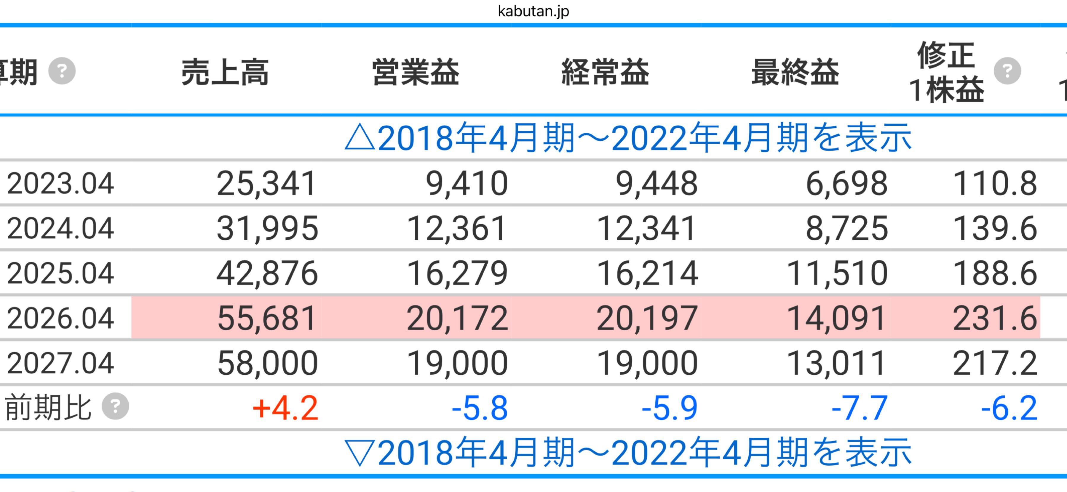 投稿の添付画像