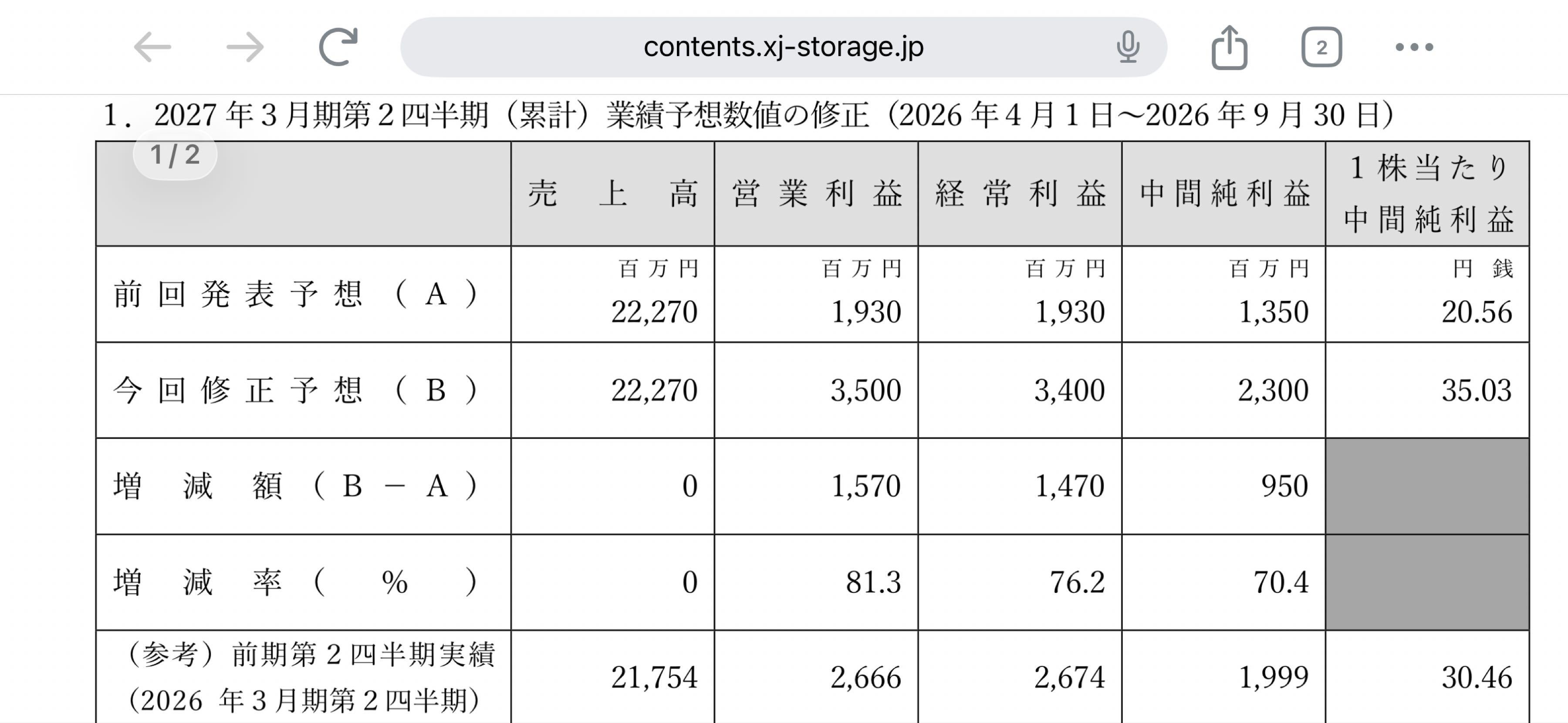 投稿の添付画像