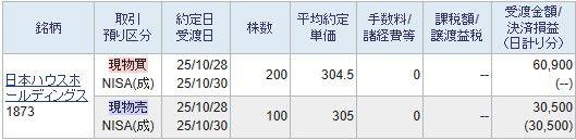 投稿の添付画像