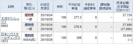 投稿の添付画像