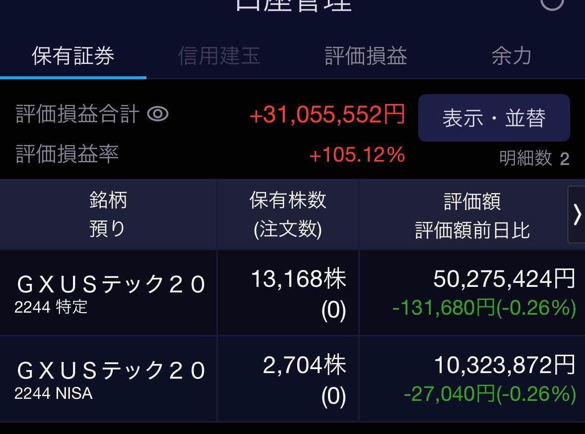 投稿の添付画像
