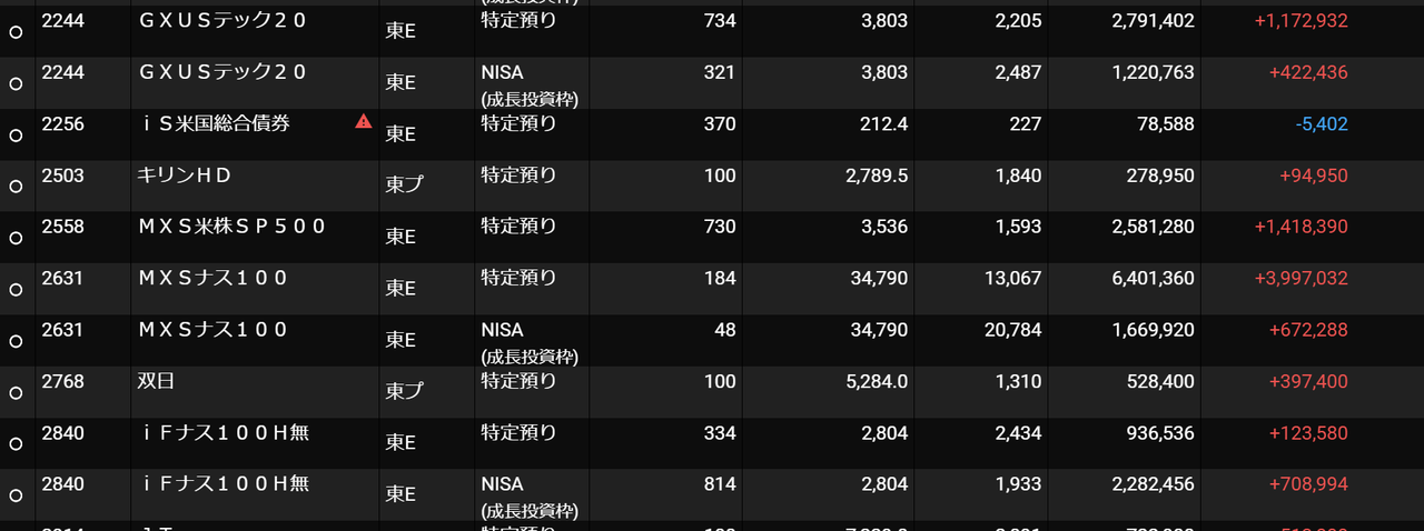 投稿の添付画像