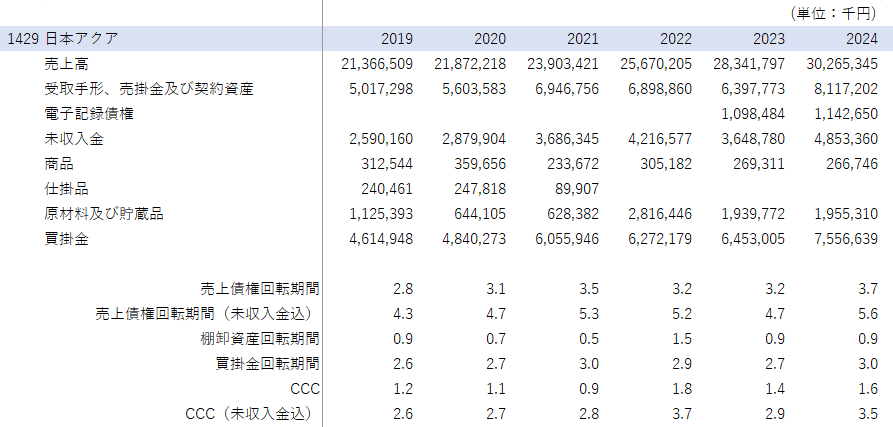 投稿の添付画像