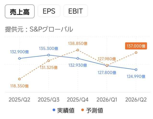 投稿の添付画像