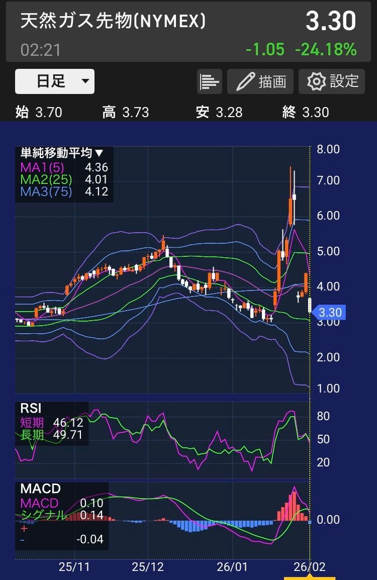 投稿の添付画像